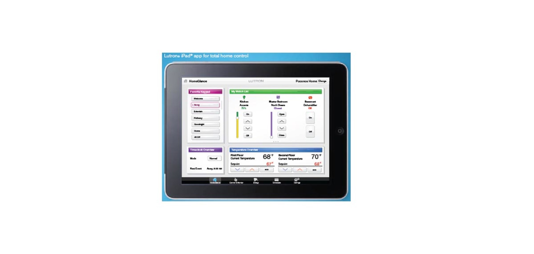 Blog_post-software_essentials-ipad